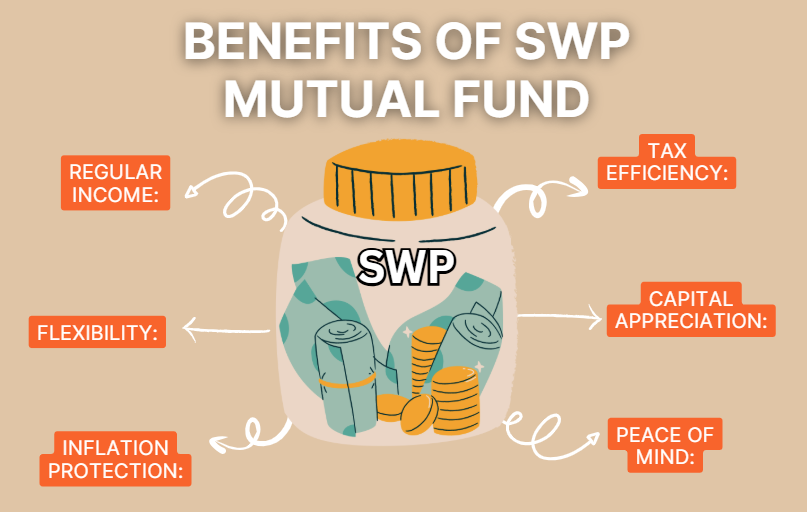 BENEFITS OF SWP