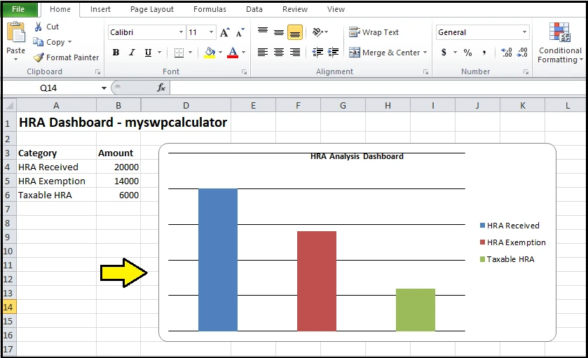 HRA Calculator in Excel Sheet Dashboard